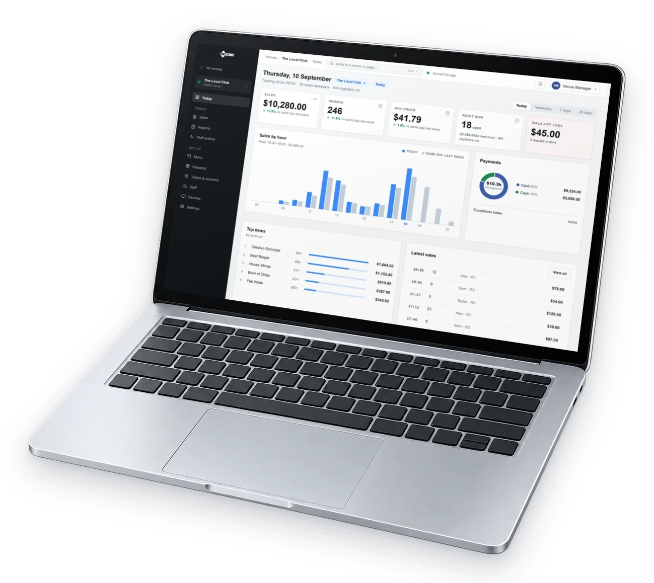 Becas cloud dashboard on a laptop, with demonstration data